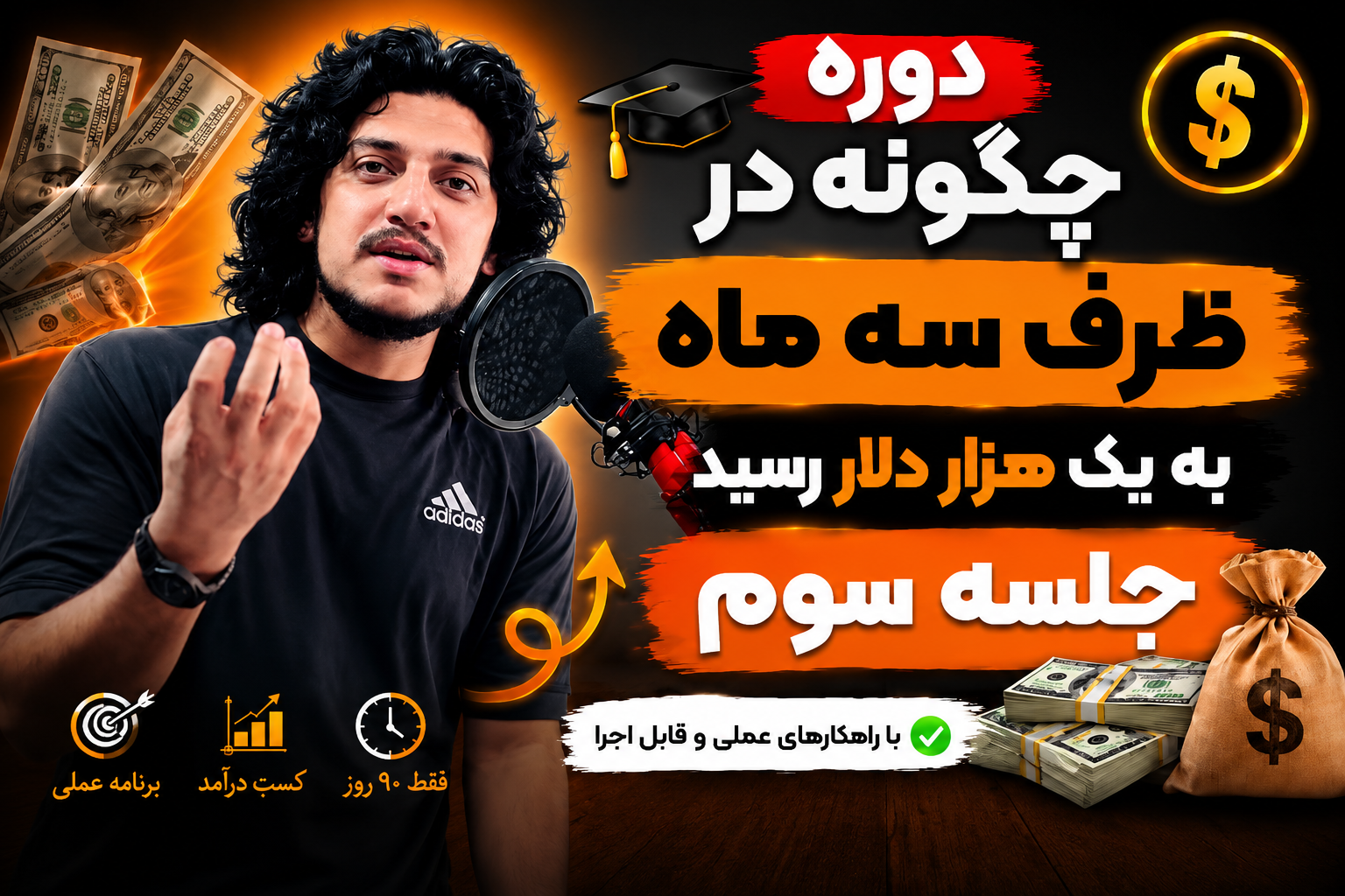چگونه در ظرف سه ماه به یک هزار دالر رسید – جلسه سوم